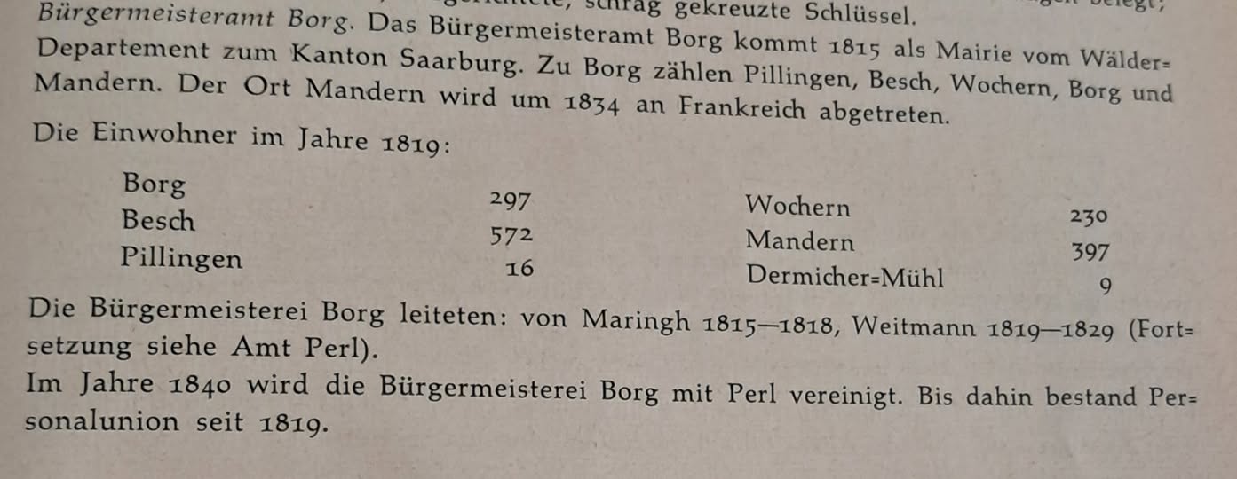 Bürgermeisterei Borg. 